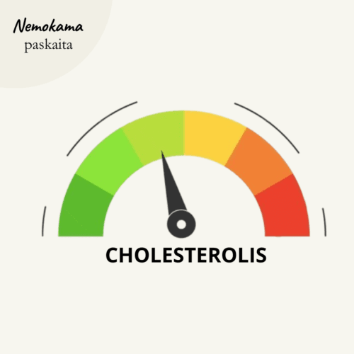 Nemokama_paskaita-5_dalykai_ka_butina_zinoti_apie_cholesteroli-Vaida_Kurpiene-vaizdo_irasas